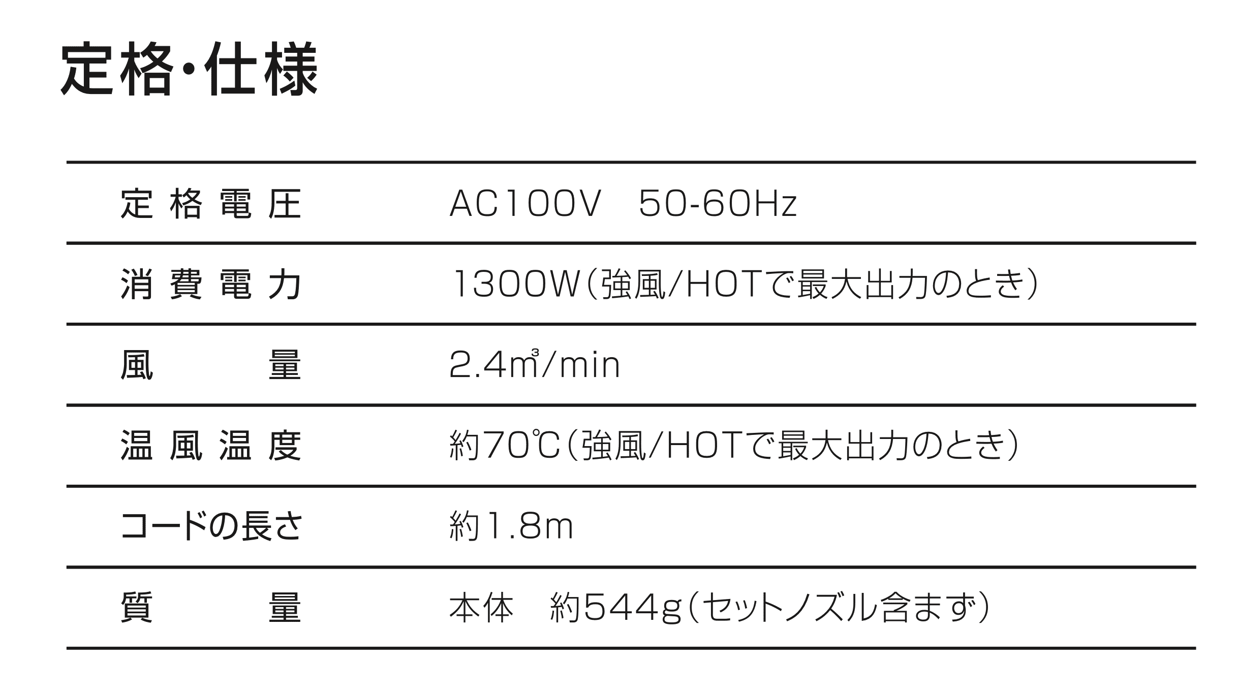 定格・仕様