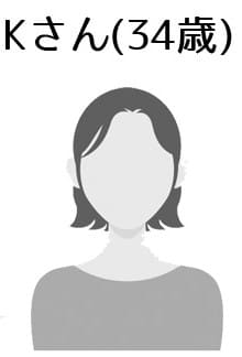 Kさん(34歳)